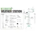 4M Meteorološka stanica – set za igru