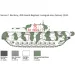 Italeri 1/72 Churchill Mk. III tenk maketa